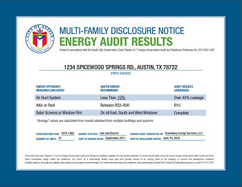 ECAD Audit Results Certificate