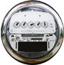 Analog meter image